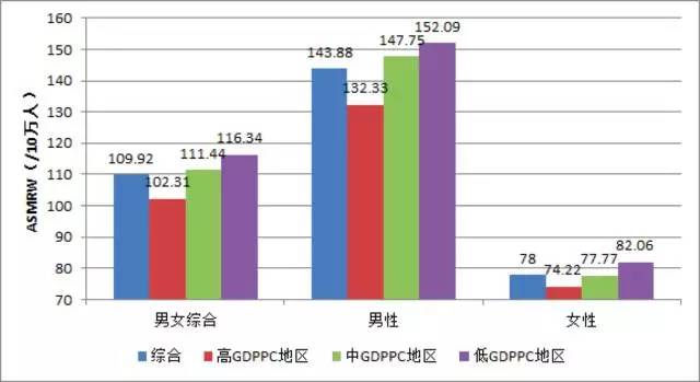 我国2000年GDP是多少_美国GDP今年将超20万亿美元 实际还差得远呢