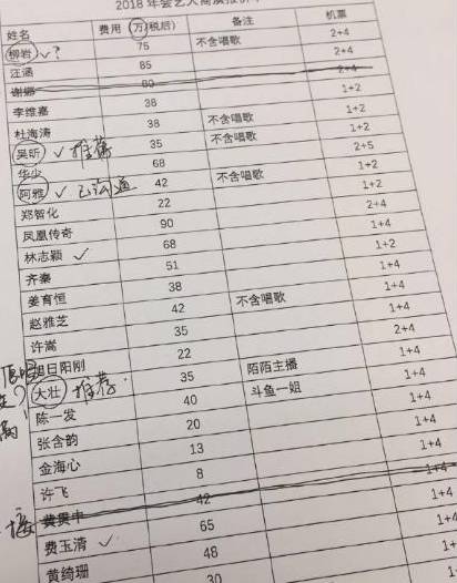 大壮我们不一样简谱_我们不一样原唱大壮(2)