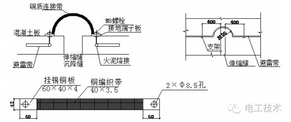 2,避雷带支架安装细部做法