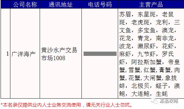 花都区有几多人口_花都区地图(3)