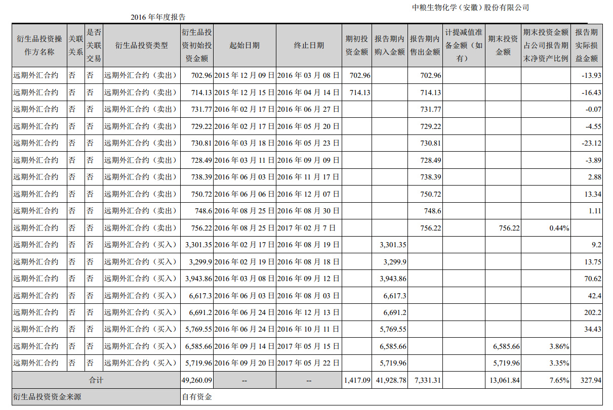 外汇公司排名_外汇公司办公室图片