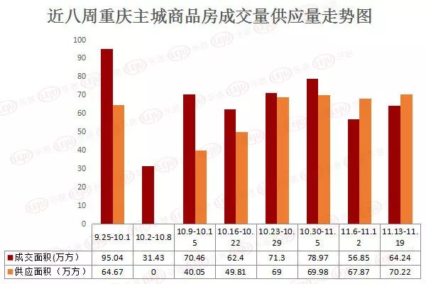 怎么看2020年巴南区GDP_重庆38县区GDP 彭水增速最快(3)