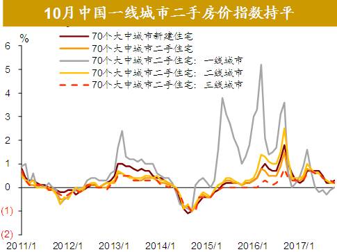 美国gdp环比同比_美1季度GDP增速下调至2.4 逊预期(3)