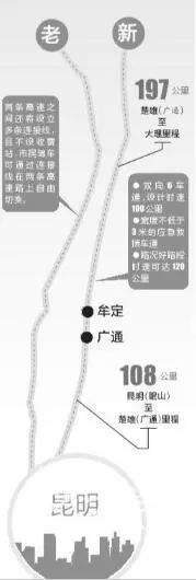 大理到南涧高速2020年底建成新昆楚高速预计2019年建成通车