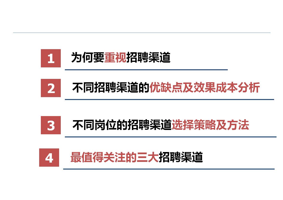 招聘测评工具_告别假 BP 成为真的HRBP 超强实战HRBP公开课 模块一(4)