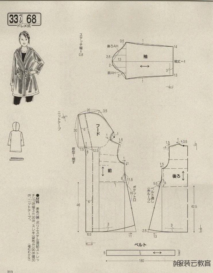 图纸集 | 女士斗篷,大衣,卫衣的纸样合集