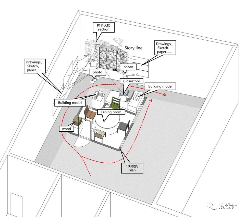 文化 正文  ▼参展作品:《神奇大楼增1门108号》,复合材料,3600