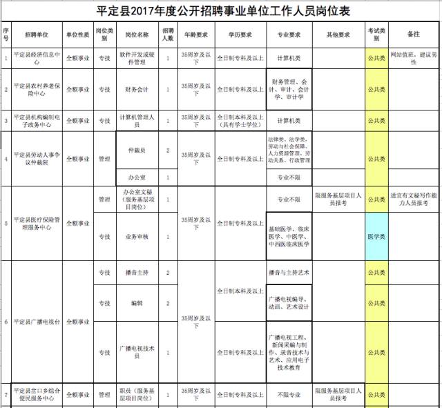 册亨县2017年户籍人口_2021年日历图片(3)