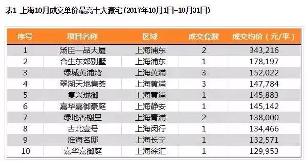 常熟市有多少人口_常熟市地图(2)