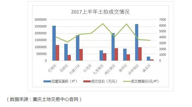 巴南区人口多少_重庆市巴南区人民政府门户网站(3)