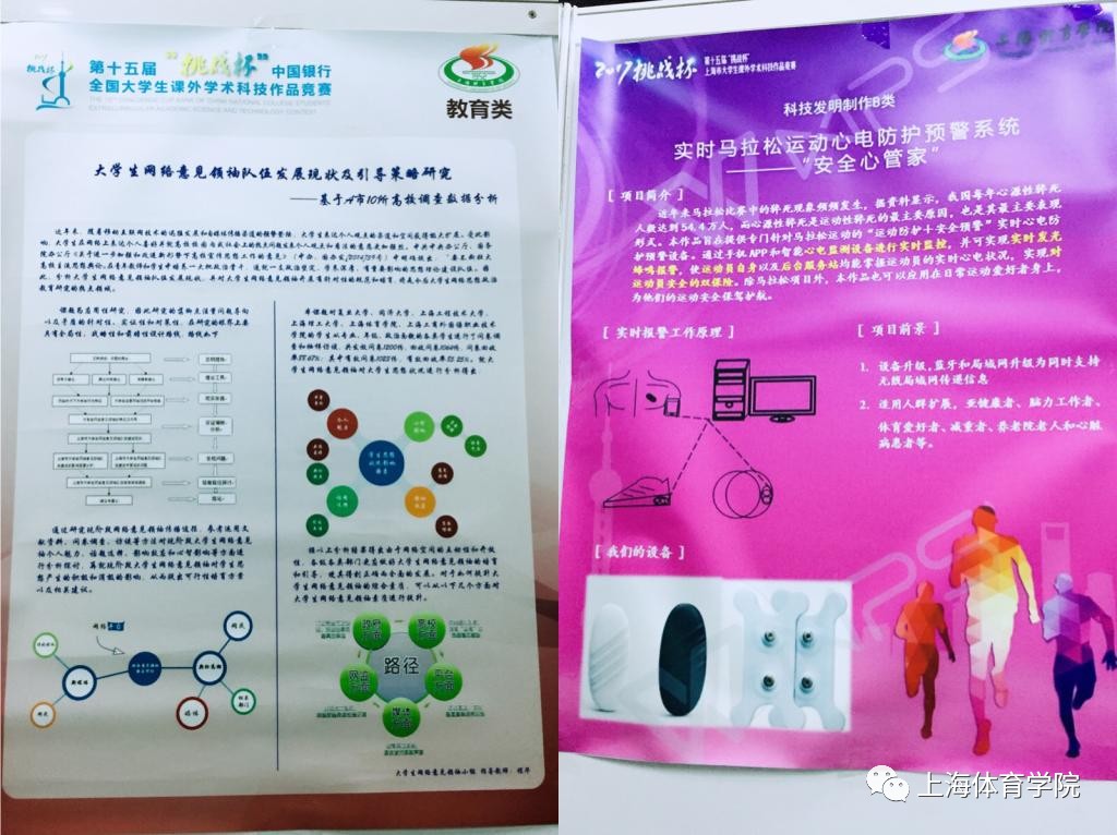 sus喜讯 | 我校在第十五届"挑战杯"中国银行全国大学生课外学术科技