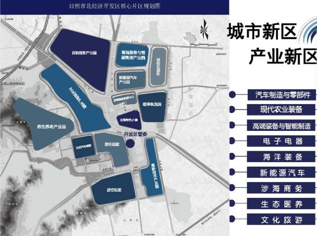 日照市北经济开发区人口_日照市北开发区规划图(2)