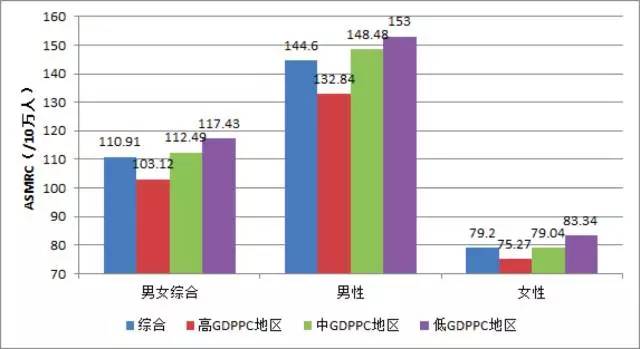 中国人口与gdp_美国与中国gdp(2)