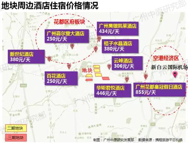 花都区人口_花都区地图(2)