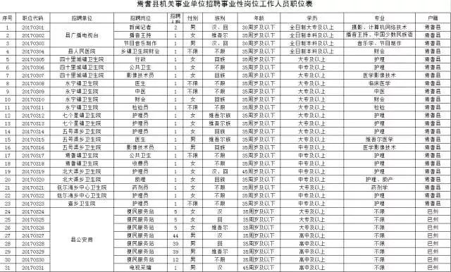 公安机关关于户籍人口集聚_公安派出所户籍室图片