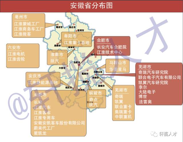 分享 全国主机厂及零部件供应商分布图,值得收藏!_搜狐汽车_搜狐网