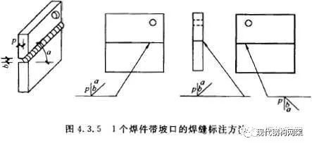 5,相互焊接的2个焊件,当为单面带双边不对称坡口焊缝时,引出线箭头