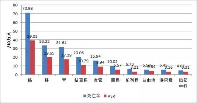 经济水平和gdp的关系_不同经济发展水平的国家进出口贸易总额与GDP之间的关系(2)