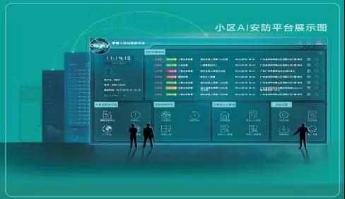 零壹ai小区安防平台: "5 3"助力平安小区建设
