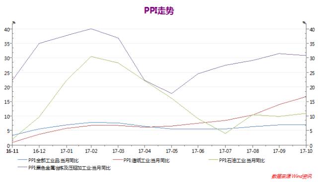 金泽gdp_中金金泽C