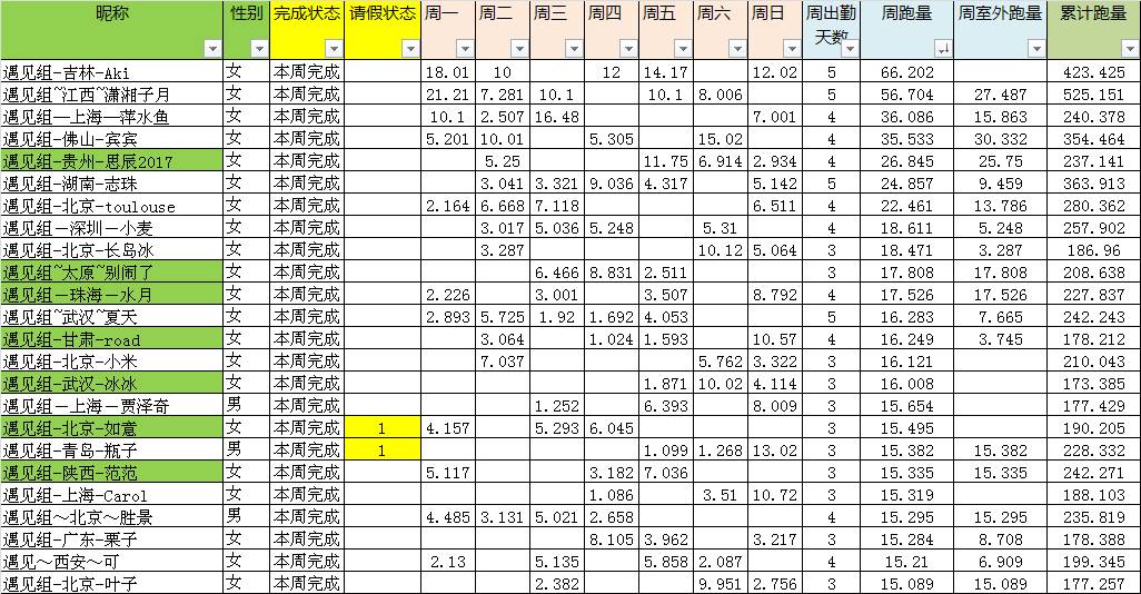 人口报表_金井镇欢迎您(2)