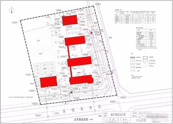 项目概况与招标范围 建设地点为: 廊坊市安次区龙河经济开发区内,东