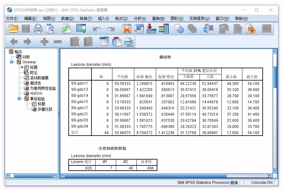 spss怎么看显著性