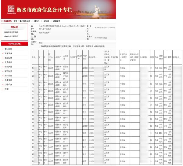 人口基本信息表_常住人口信息表图片