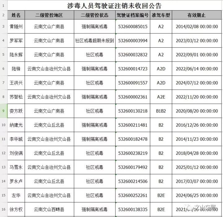 警综注销人口_微信注销图片(2)