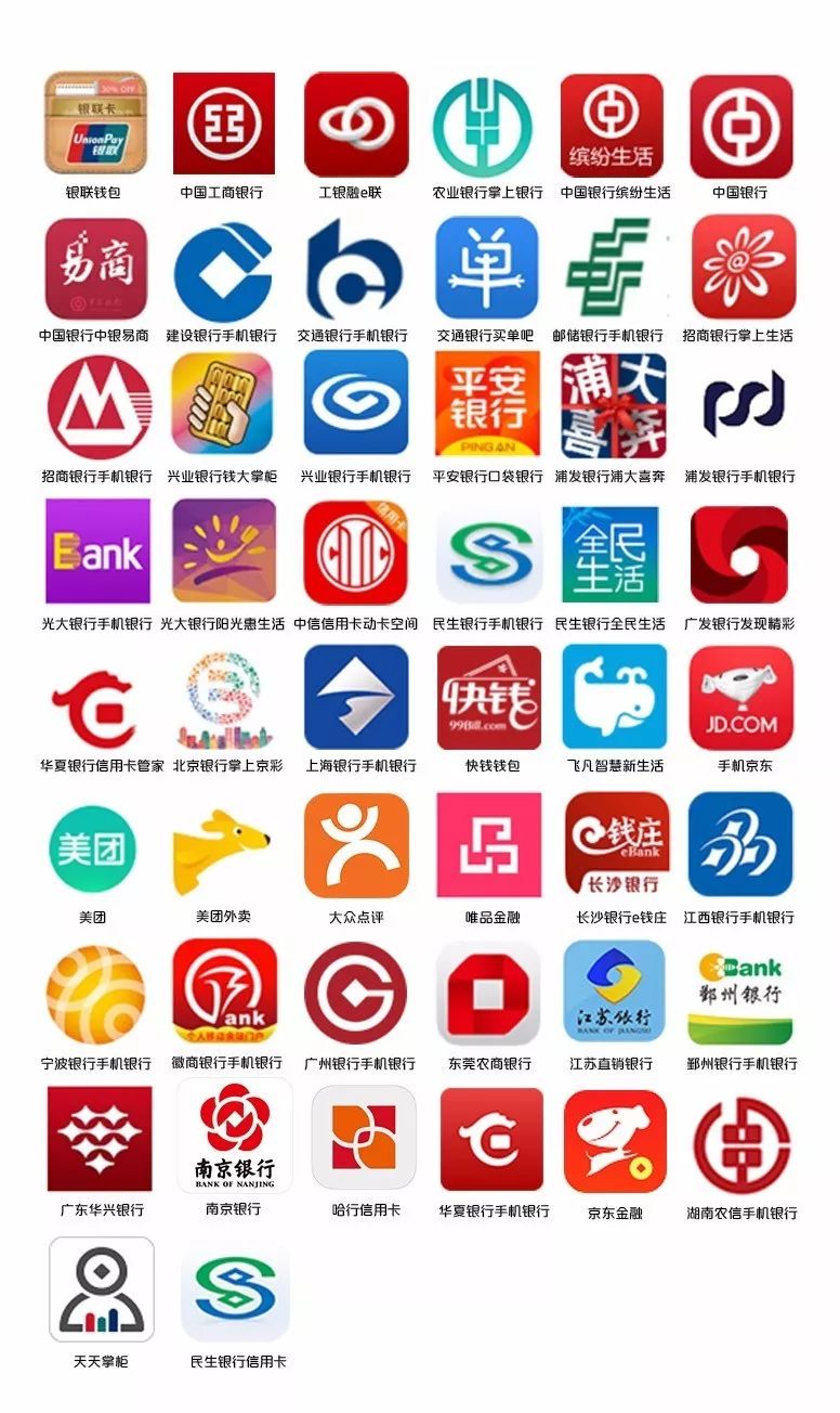 "银联钱包"app,各大银行app,以及京东,美团,大众点评等你熟悉的主流