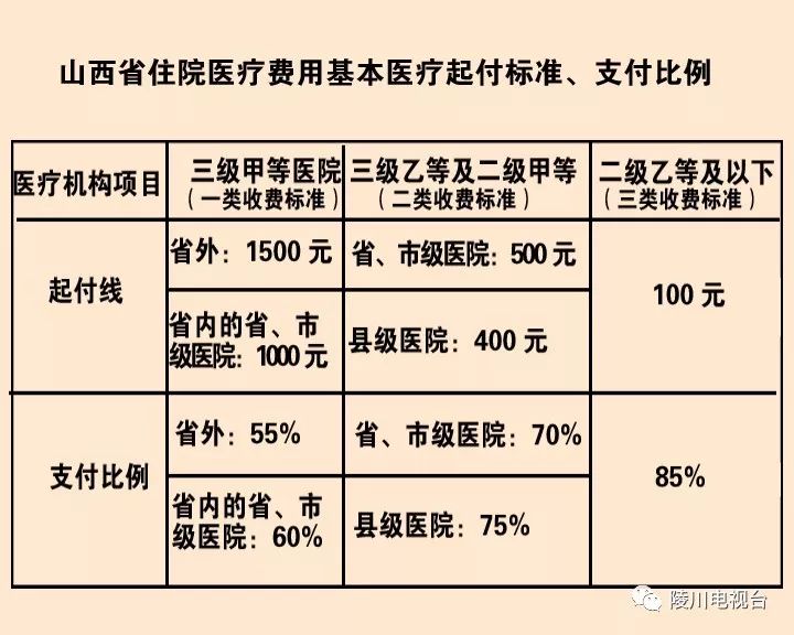 陵川人口_陵川有个地方,是太行精华,但还有很多人都不知道...