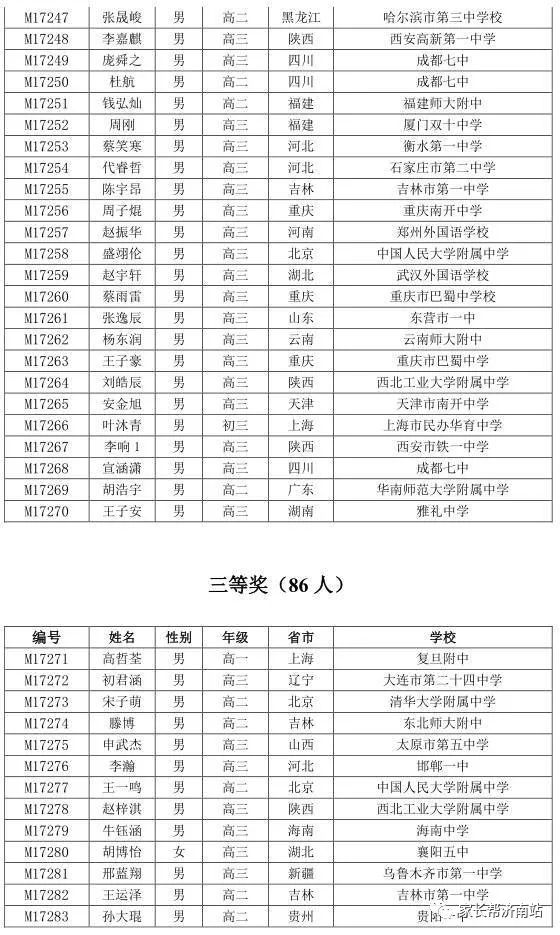 山东荷泽人口数量2018年_旧社会山东荷泽老人(3)