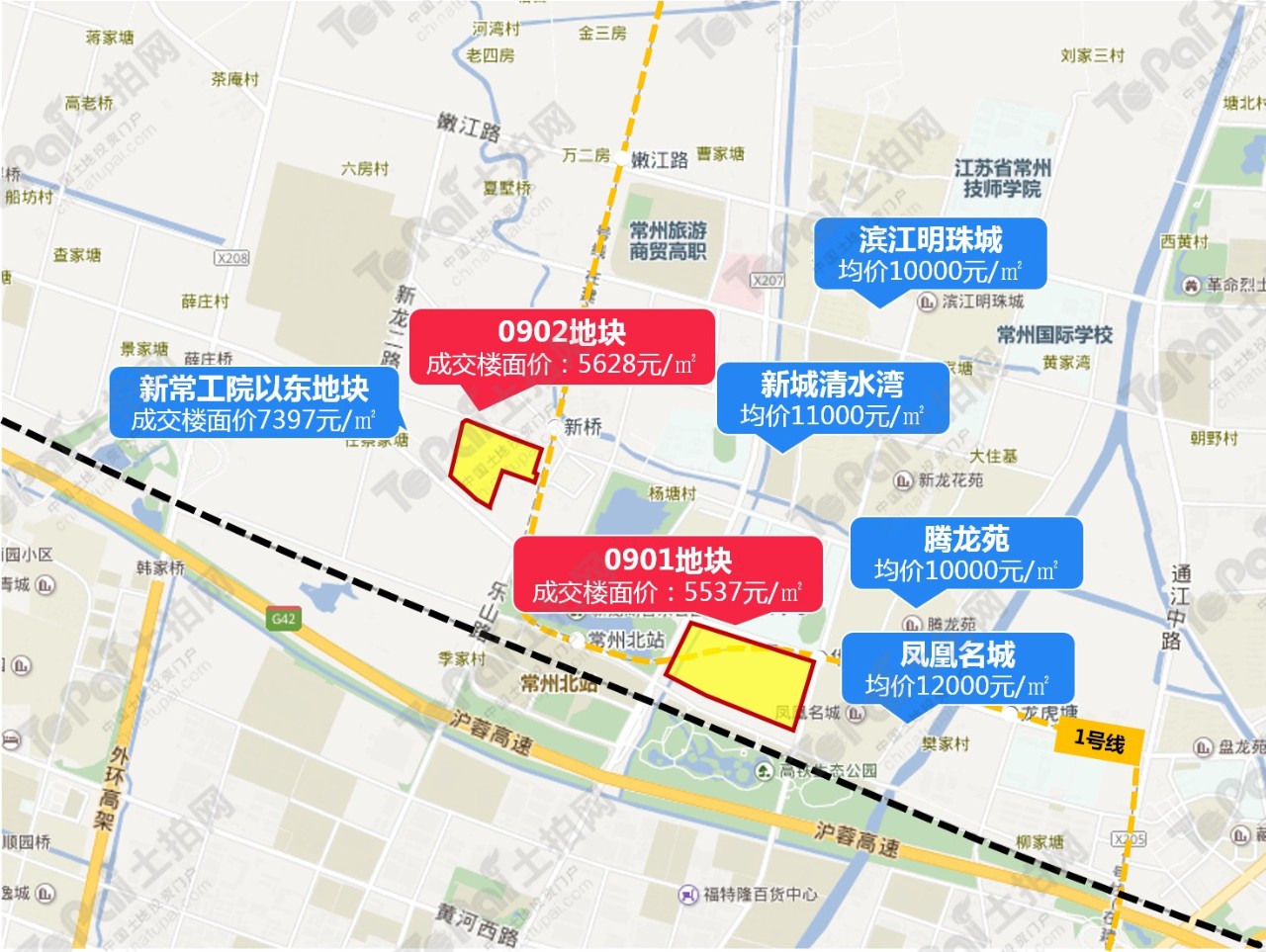 【常州土拍】新北高铁新城筑巢引凤 金科"加仓"碧桂园