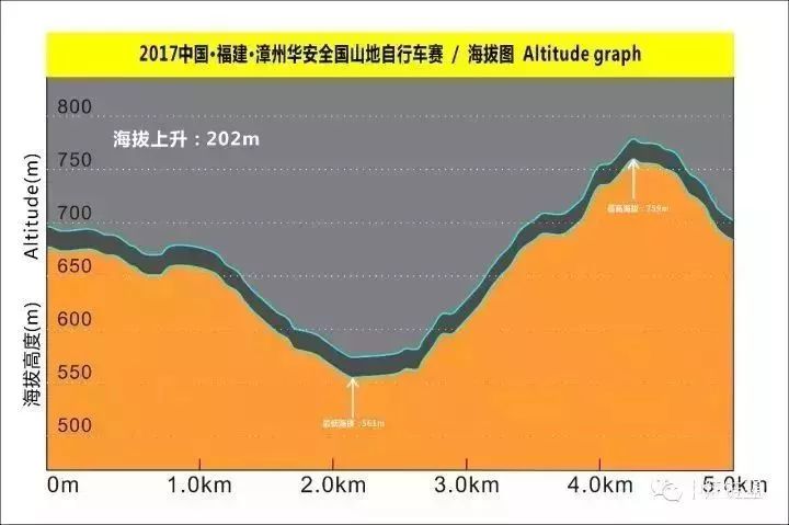 山姓全国总人口_全国总人口(2)