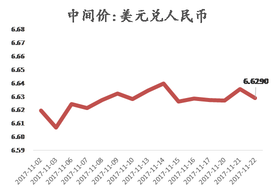 2017国有经济总量_国有经济图