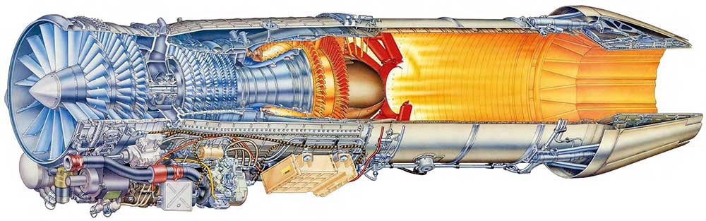 f404-ge-400型涡扇发动机剖面示意图