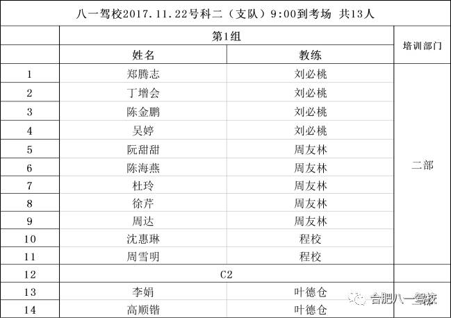 科目二顺序