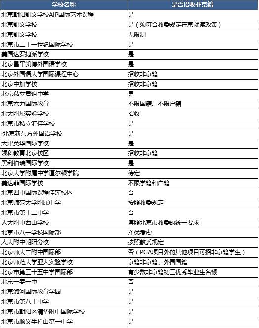 全世界的人口大约九种类型_优秀大约克种公猪图片(2)