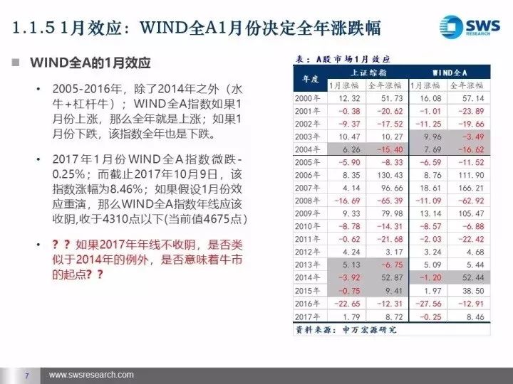 名露的原理_浸入液体里的物体.受到向上的浮力.浮力的大小等于它排开液体受到的重力它排开(2)