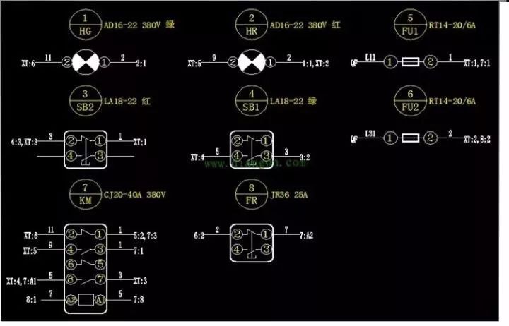 接线图里把每个引线去向和线号都表明了,比如1号元件(hg)的右侧注明2
