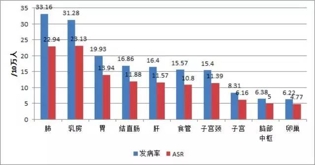 妇女gdp_男女平等还能拉动GDP 是时候重视女性员工了