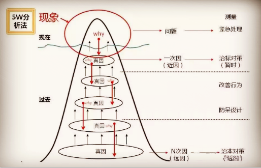 人的第一性原理应注意什么_头皮毛囊炎应注意什么(2)