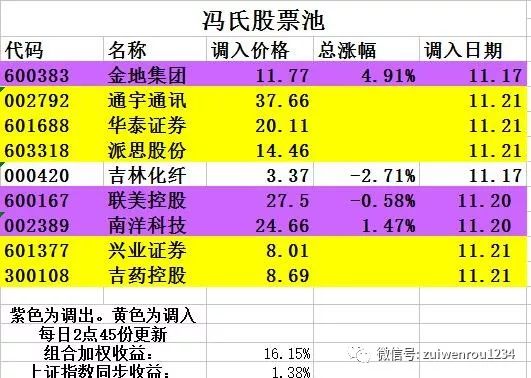 池氏人口_八闽名祠 西平堂宁化治平高地池氏家庙