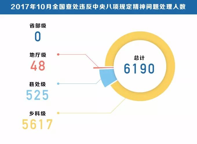 中国人口福利基金会于清_中国地图(2)