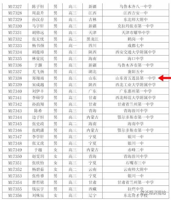 聊城多少人口_聊城市2019经济总量 聊城市地图(3)