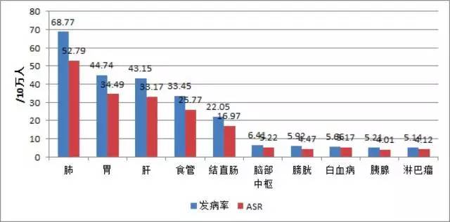 经济水平和gdp的关系_不同经济发展水平的国家进出口贸易总额与GDP之间的关系