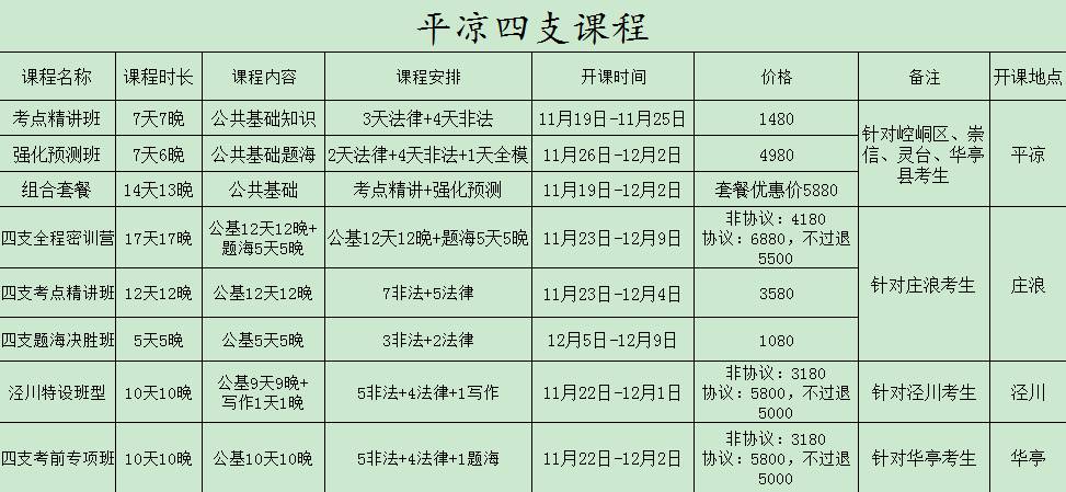 平凉市崆峒区人口数_平凉市崆峒区图片