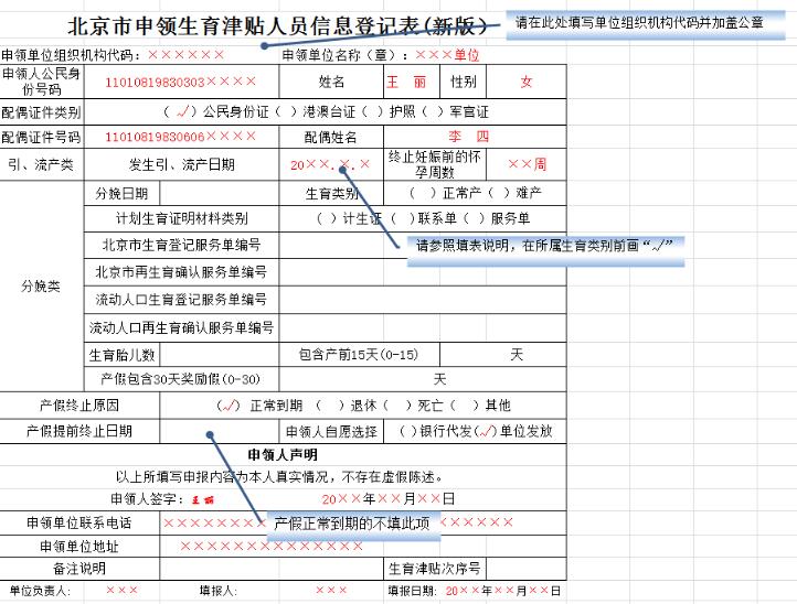 小编跑窗口:生育保险津贴申领