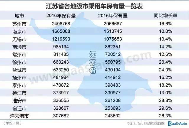 上海苏州无锡人均gdp生产法知乎_震惊 官方一纸规划,南京面临史上最大危机(3)