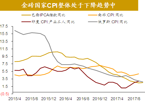 新加坡19年gdp多少_购买力平价 新加坡人均GDP提升到10.14万美元,那中国香港呢(3)